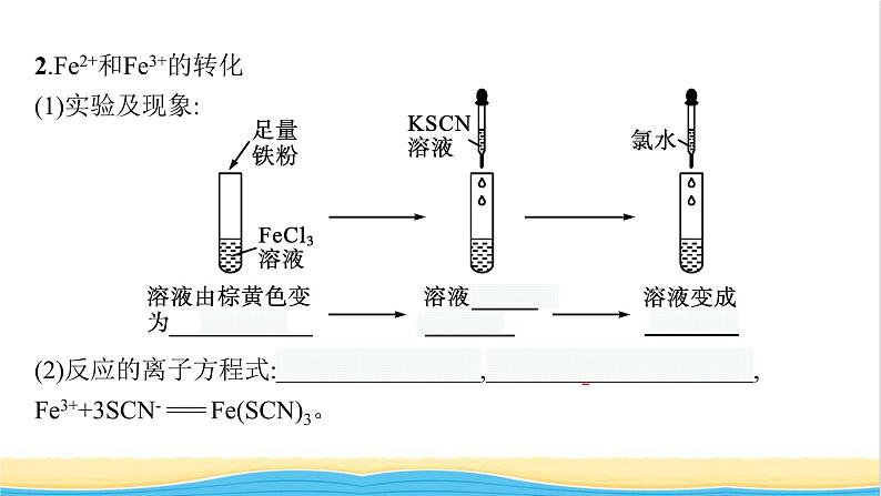 高中化学第三章铁金属材料第一节第2课时铁盐和亚铁盐课件新人教版必修1第8页