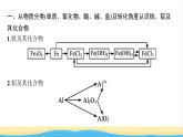 高中化学第三章铁金属材料本章整合课件新人教版必修1