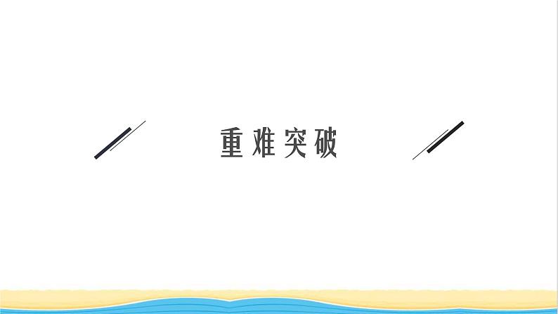 高中化学第三章铁金属材料本章整合课件新人教版必修1第6页