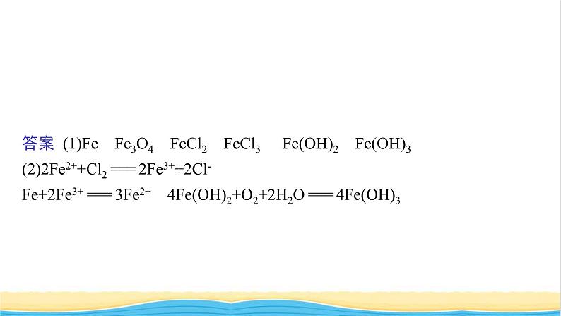高中化学第三章铁金属材料本章整合课件新人教版必修1第8页