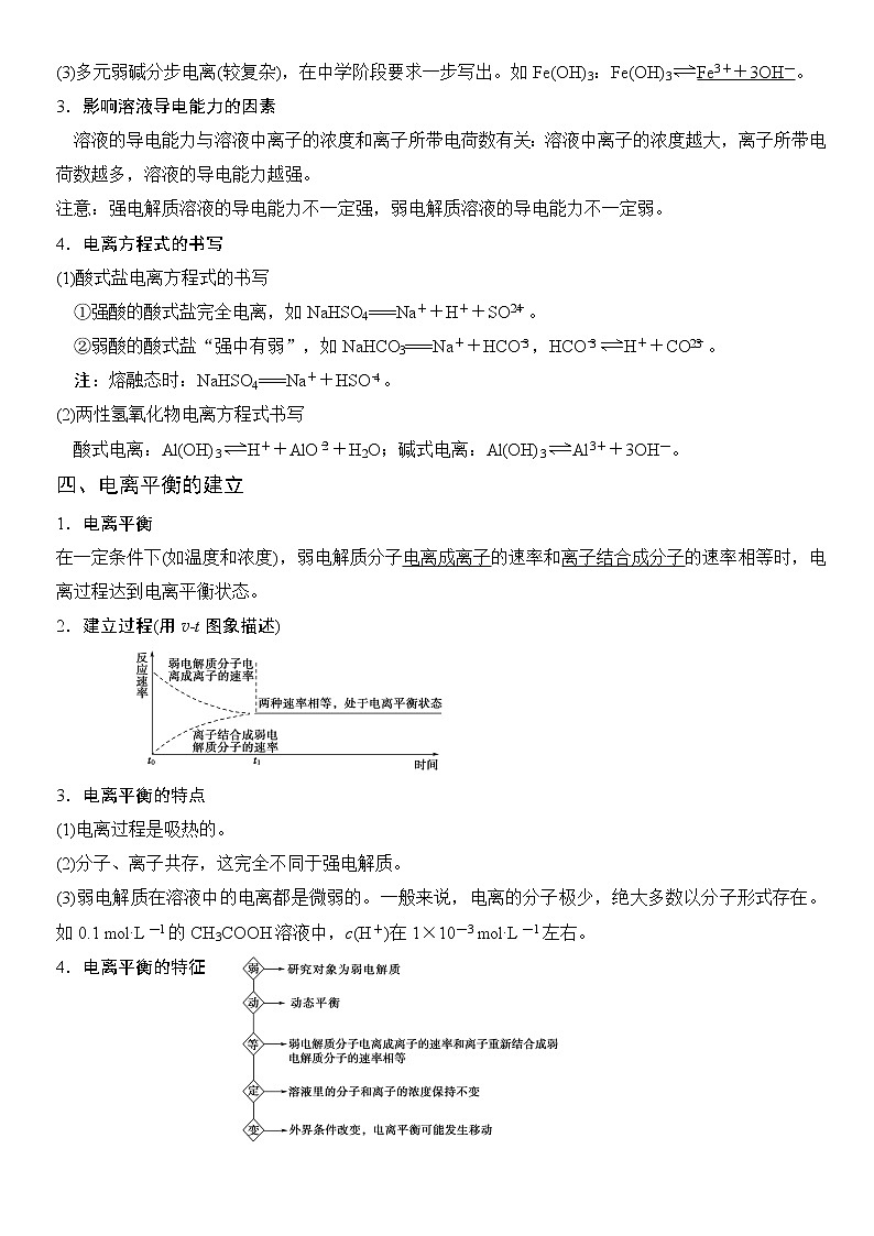 第3章 第1节 弱电解质的电离练习题第2页