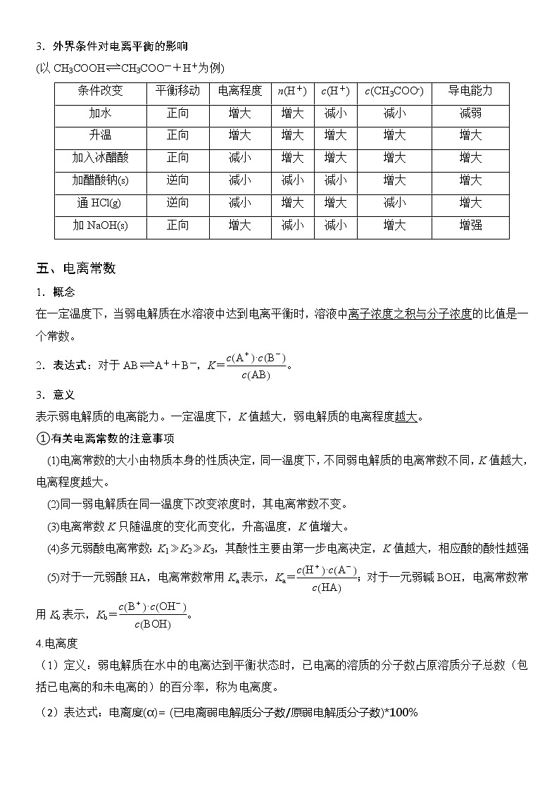 第3章 第1节 弱电解质的电离练习题第3页