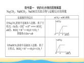 高中化学专题3从海水中获得的化学物质章末共享课件苏教版必修1