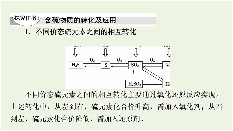 2021_2022学年高中化学第5章化工生产中的重要非金属元素第1节能力课时1含硫物质的转化及其综合实验课件人教版必修第二册04