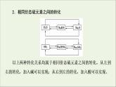 2021_2022学年高中化学第5章化工生产中的重要非金属元素第1节能力课时1含硫物质的转化及其综合实验课件人教版必修第二册