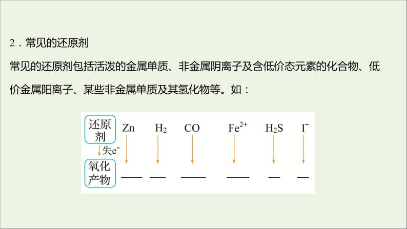 2021_2022学年高中化学第2章元素与物质世界第3节第2课时氧化剂和还原剂课件鲁科版必修103
