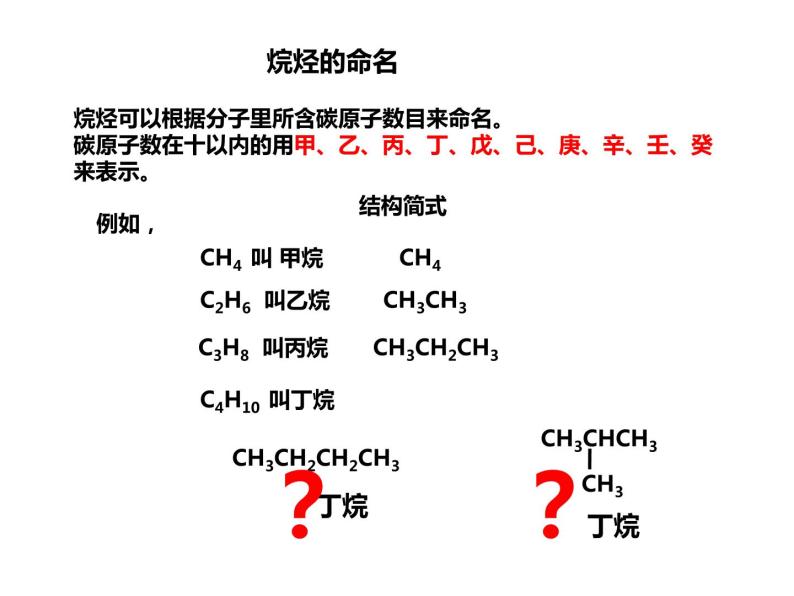 人教版高一化学必修二课件：3.1.3烷烃 命名04