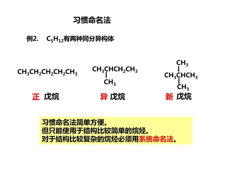 人教版高一化学必修二课件：3.1.3烷烃 命名07