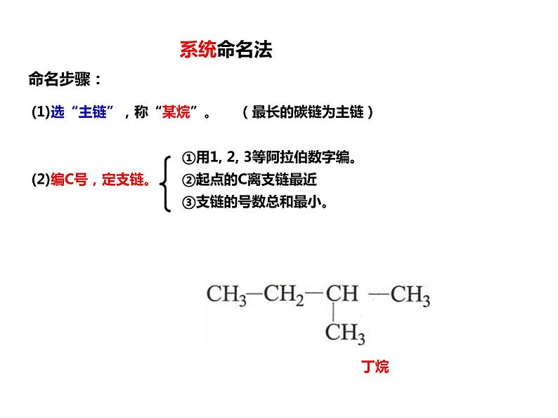 人教版高一化学必修二课件：3.1.3烷烃 命名08