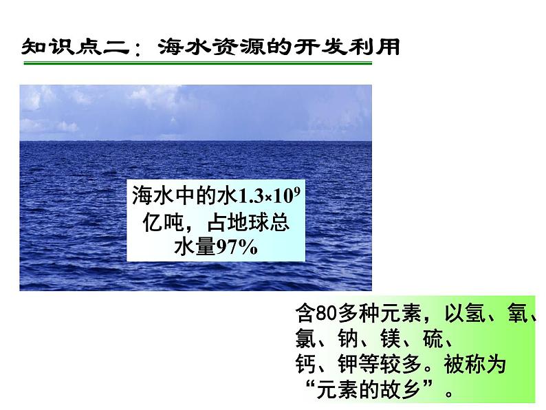 高中化学必修2课件全集：《第4章 化学与可持续发展》知识点梳理05