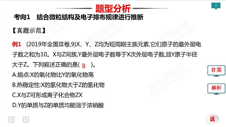 2022届高考化学二轮专项突破 类型4  物质结构　元素周期律课件PPT03