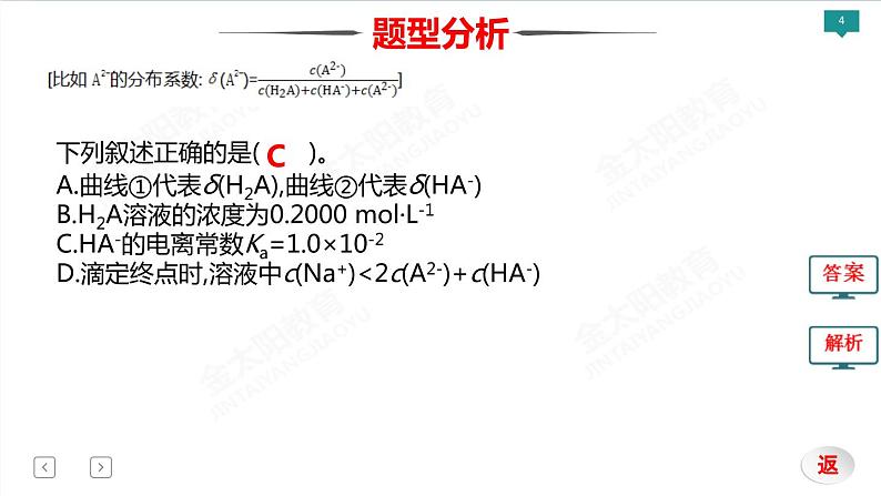 2022届高考化学二轮专项突破 类型6  电解质溶液课件PPT04