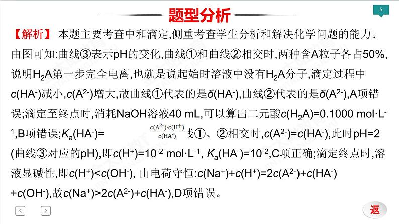 2022届高考化学二轮专项突破 类型6  电解质溶液课件PPT05