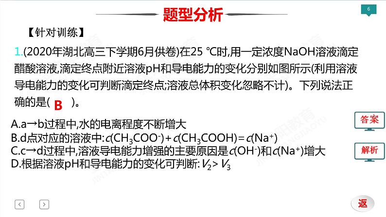 2022届高考化学二轮专项突破 类型6  电解质溶液课件PPT06