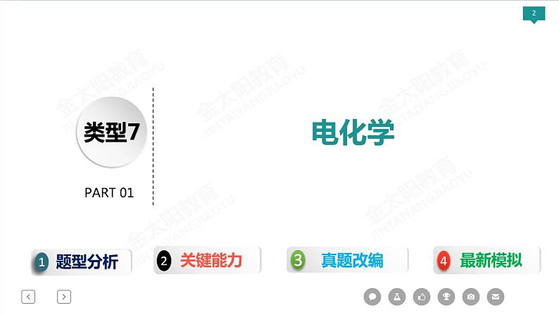 2022届高考化学二轮专项突破 类型7  电化学课件PPT第2页