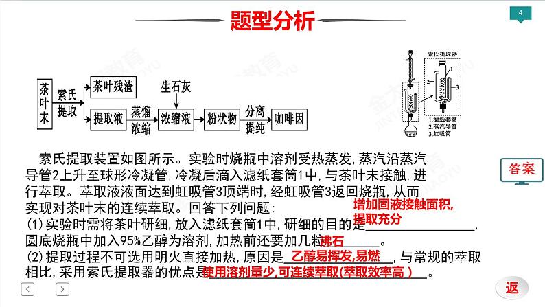 2022届高考化学二轮专项突破 类型9  化学实验综合课件PPT第4页