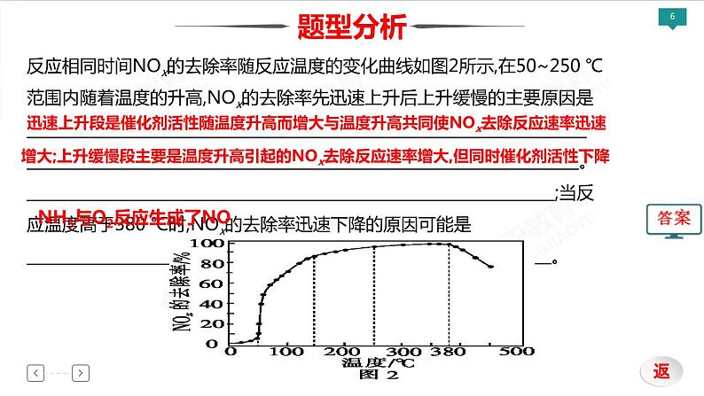 2022届高考化学二轮专项突破 类型10  化学反应原理综合应用课件PPT06