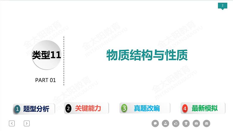 2022届高考化学二轮专项突破 类型11  物质结构与性质（选修）课件PPT02