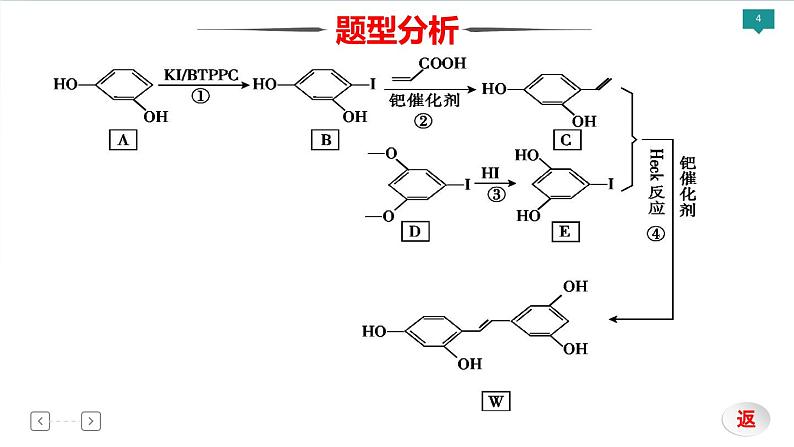 2022届高考化学二轮专项突破 类型12  有机化学基础课件PPT04