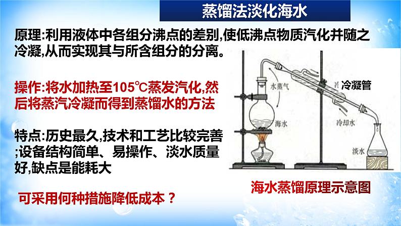 8.1.2海水资源的开发利用（精品课件）第7页