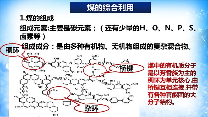 8.1.3煤、石油和天然气的综合利用（精品课件）06
