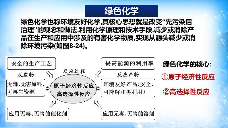 8.3.2 绿色化学（精品课件）第3页