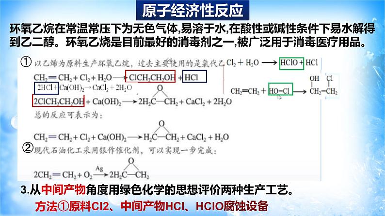 8.3.2 绿色化学（精品课件）第7页