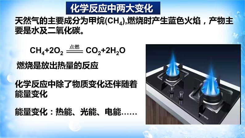 6.1.1 化学反应与热能（精品课件））03