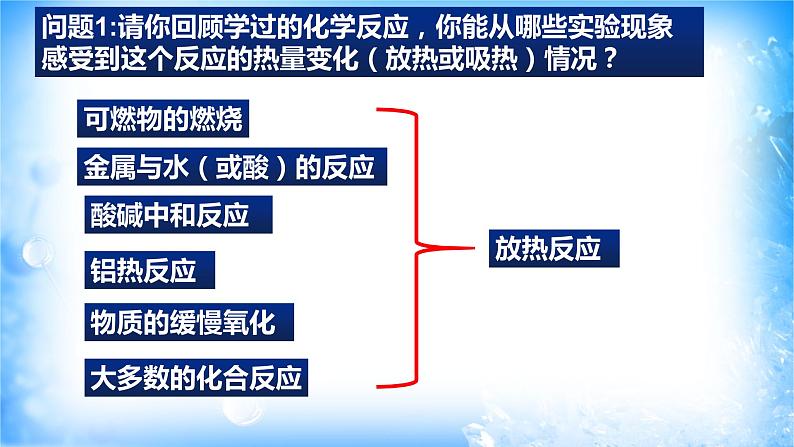 6.1.1 化学反应与热能（精品课件））08