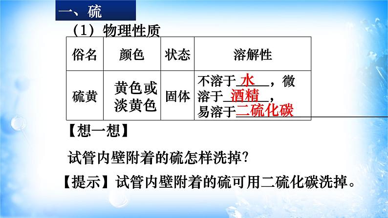 5.1.1 硫、二氧化硫（精品课件）第6页