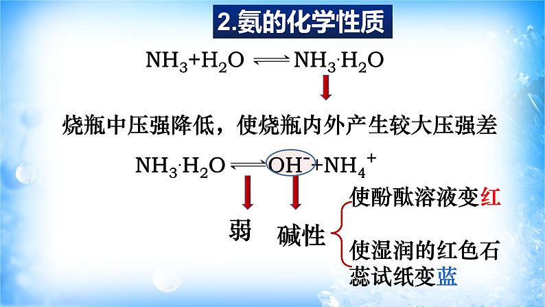 5.2.2氨、铵盐（精品课件）第8页