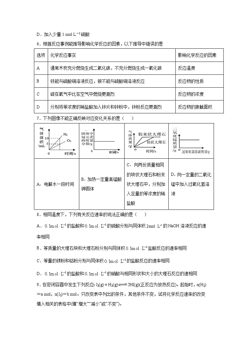 6.2.2 探究影响化学反应速率的因素（精品习题练）课件PPT02