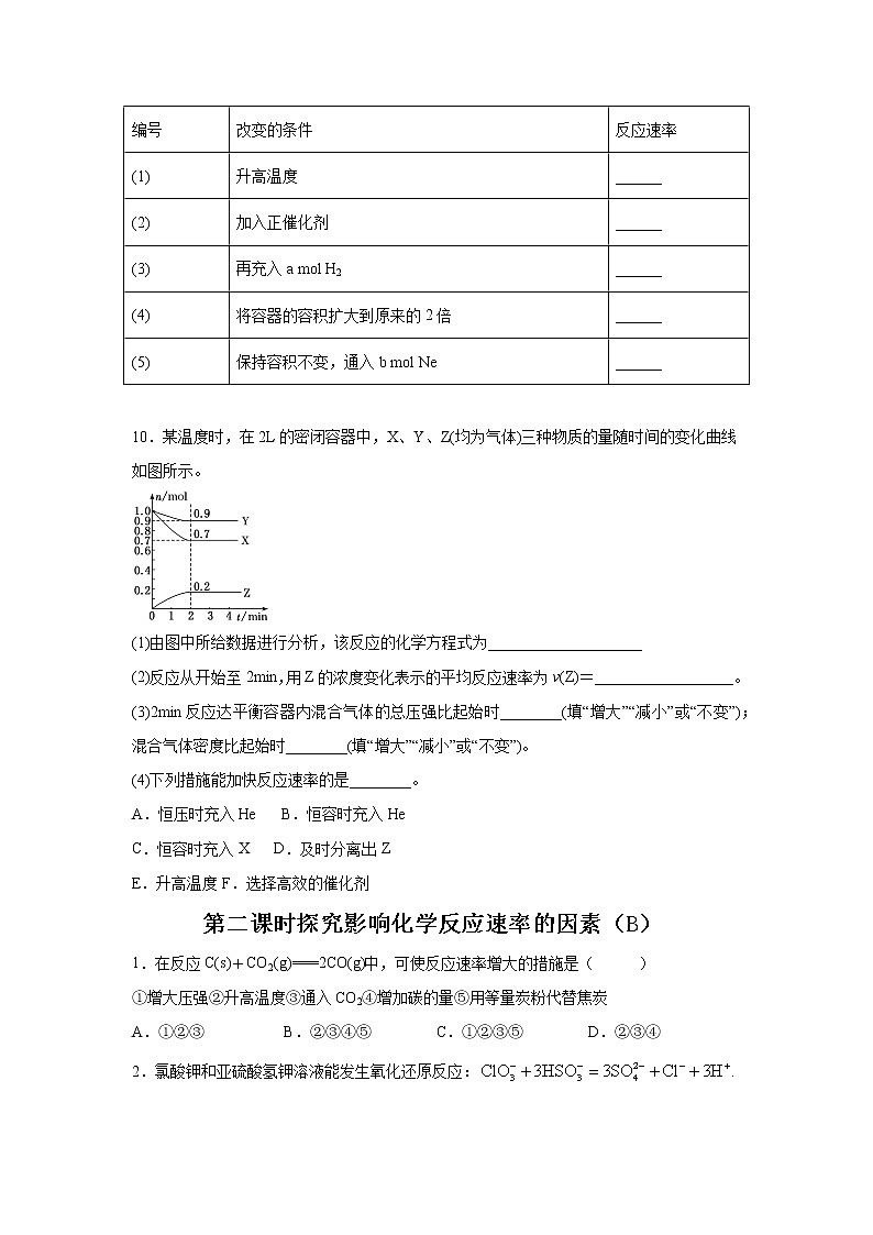 6.2.2 探究影响化学反应速率的因素（精品习题练）课件PPT03