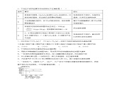 6.2.2 探究影响化学反应速率的因素（精品习题练）课件PPT