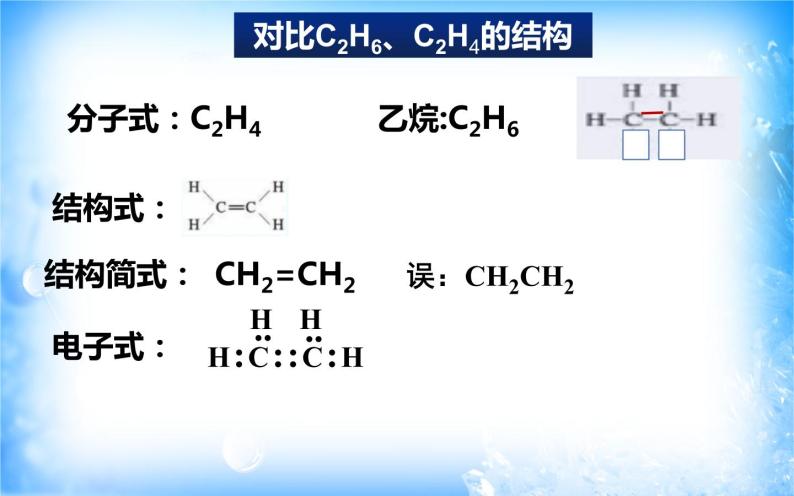 7.2.1 乙烯（精品课件）08