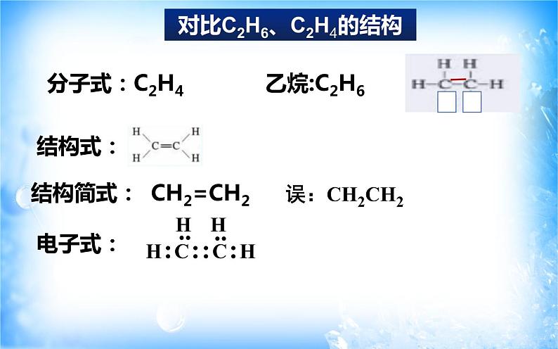 7.2.1乙烯 （精品课件）第8页