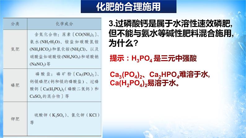 8.2.1化肥和农药的合理施用（精品课件）第7页