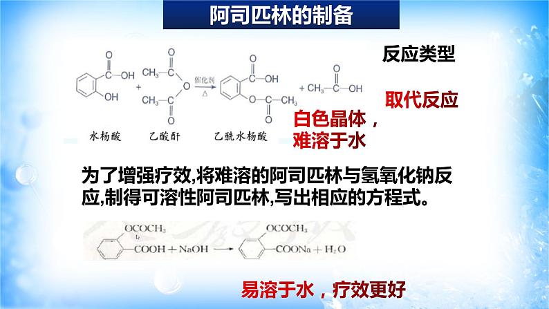 8.2.2合理用药（精品课件）第8页