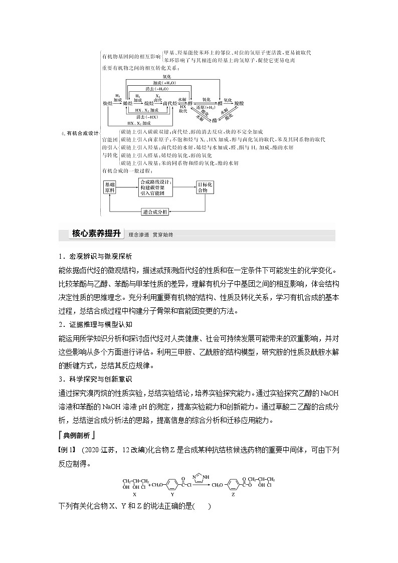 高中化学苏教版（2021）选择性必修3 专题5　药物合成的重要原料——卤代烃、胺、酰胺 专题知识体系构建与核心素养提升（学案+ word版含解析）02