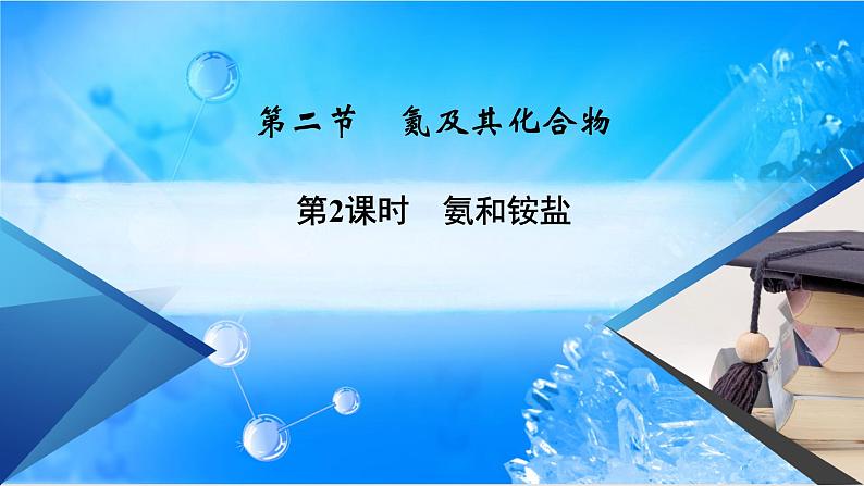 5.2.2 氨和铵盐-2021-2022学年高一化学同步精品课件+教学设计+学案+课堂练习+课后练习+同步习题2套（有答案）（新教材19年人教版必修第二册）01