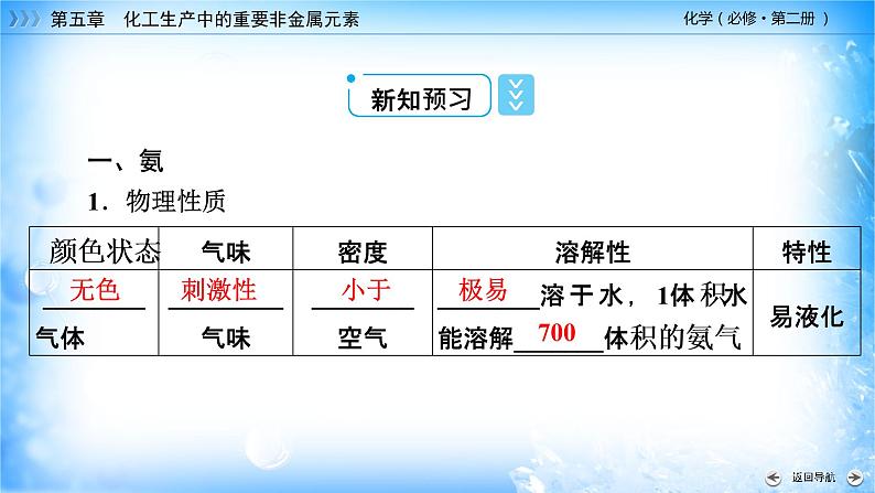 5.2.2 氨和铵盐-2021-2022学年高一化学同步精品课件+教学设计+学案+课堂练习+课后练习+同步习题2套（有答案）（新教材19年人教版必修第二册）07