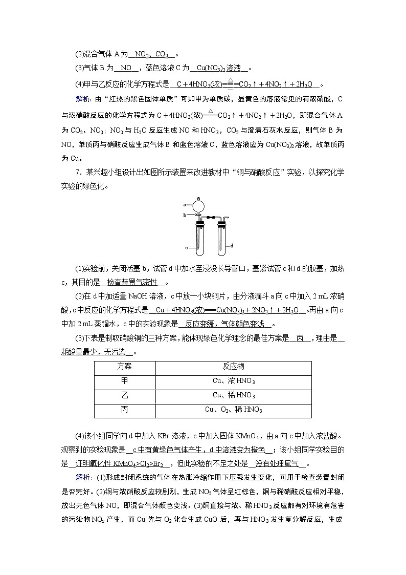 5.2.3 硝酸 酸雨及防治-2021-2022学年高一化学同步精品课件+教学设计+学案+课堂练习+课后练习+同步习题2套（有答案）（新教材19年人教版必修第二册）03