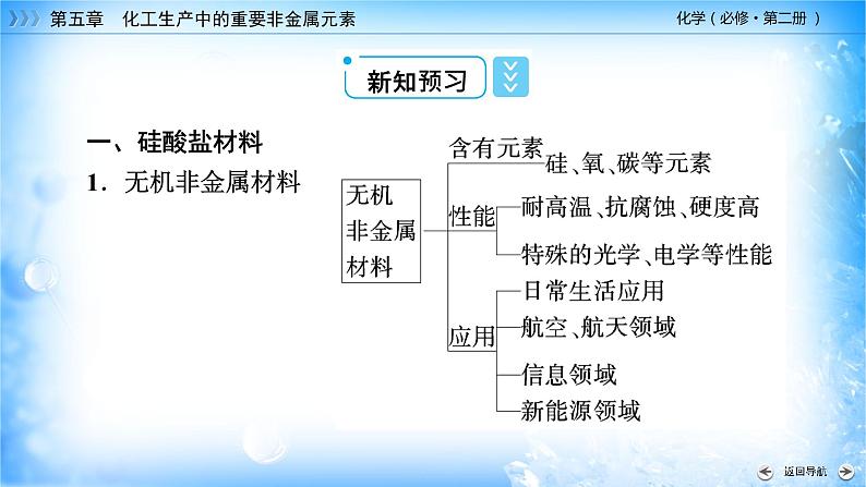 5.3 无机非金属材料-2021-2022学年高一化学同步精品课件+教学设计+学案+课堂练习+课后练习+同步习题2套（有答案）（新教材19年人教版必修第二册）07