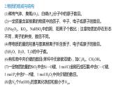 2022高考化学二轮复习专题1化学计量及其应用课件