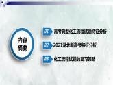 2022届高考化学二轮复习新高考非选择题的特征分析和备考建议-化学工艺流程课件