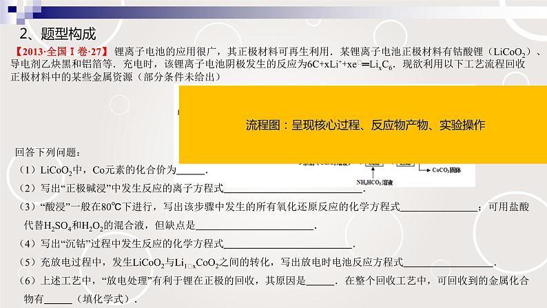 2022届高考化学二轮复习新高考非选择题的特征分析和备考建议-化学工艺流程课件07