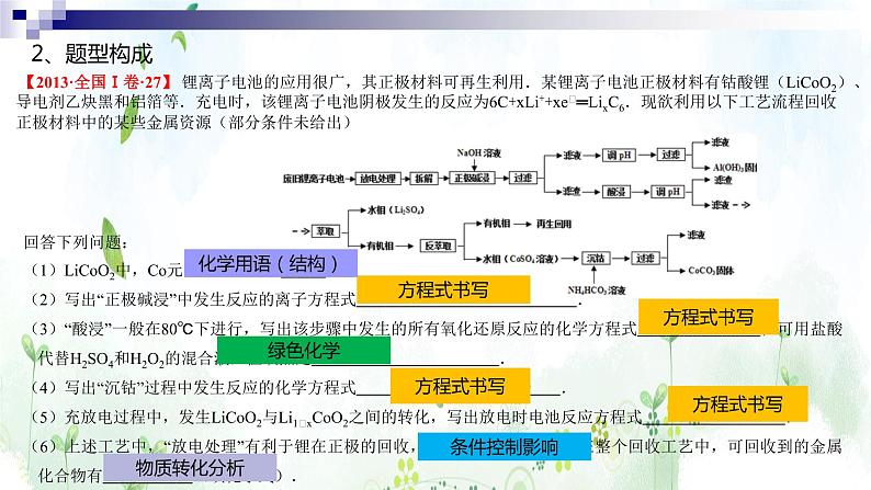 2022届高考化学二轮复习新高考非选择题的特征分析和备考建议-化学工艺流程课件08