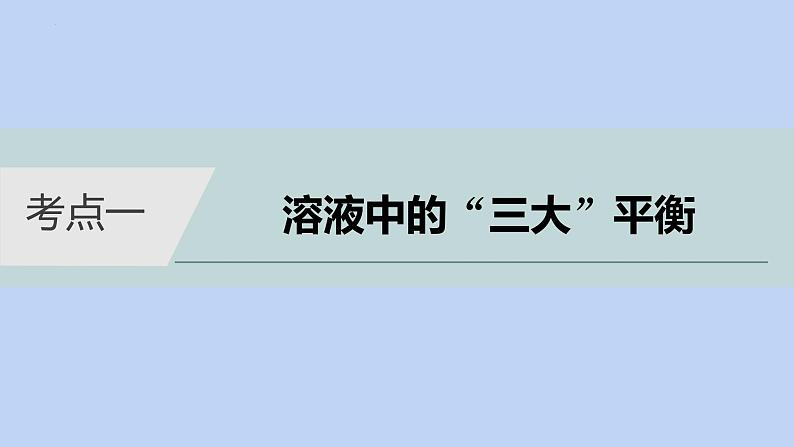 2022高考化学二轮复习专题7电解质溶液课件第4页