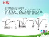 2022届高三化学二轮专题复习化学实验中的温度控制课件