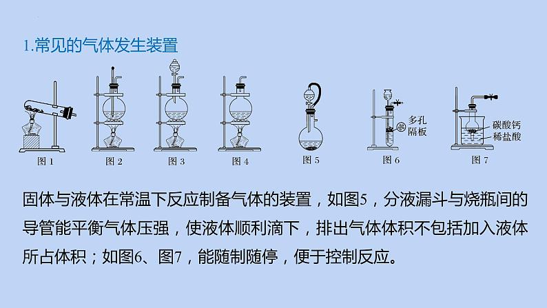 2022届高三化学高考备考二轮复习专题10综合实验探究课件第5页